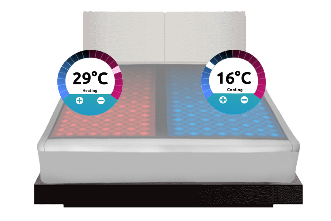 KOZ-E Sleep Cool&Warm Matras Topper (7)